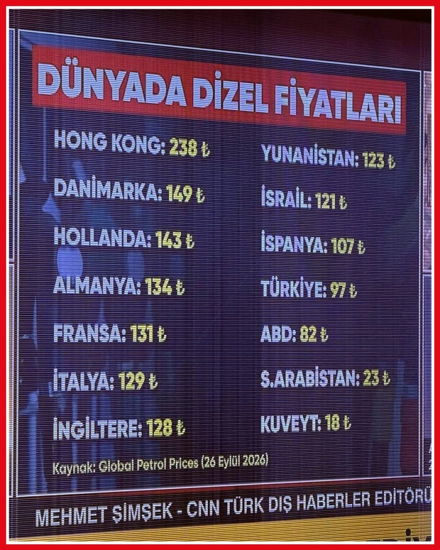 Dünya genelindeki dizel fiyatları Türk Lirası ile ekranda