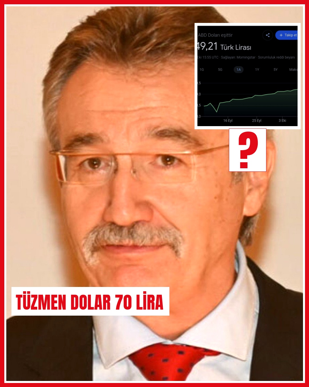 Eski Bakan Kürşad Tüzmen
